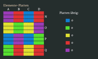 DSA2_Phextempel_Farbplatten-2.jpg